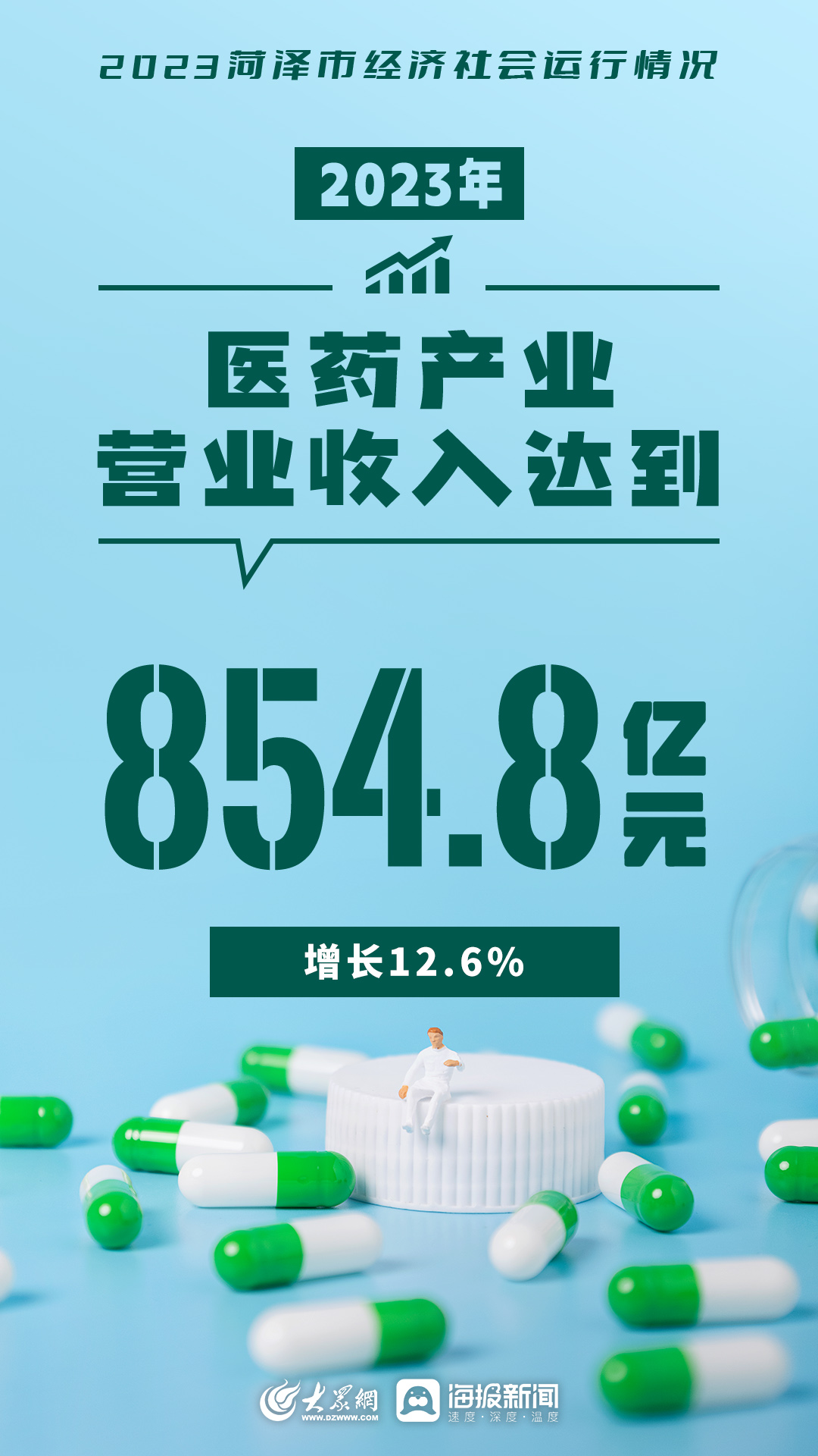 揭秘菏泽疫情初现真相与防控之路，早期数据消息深度解析