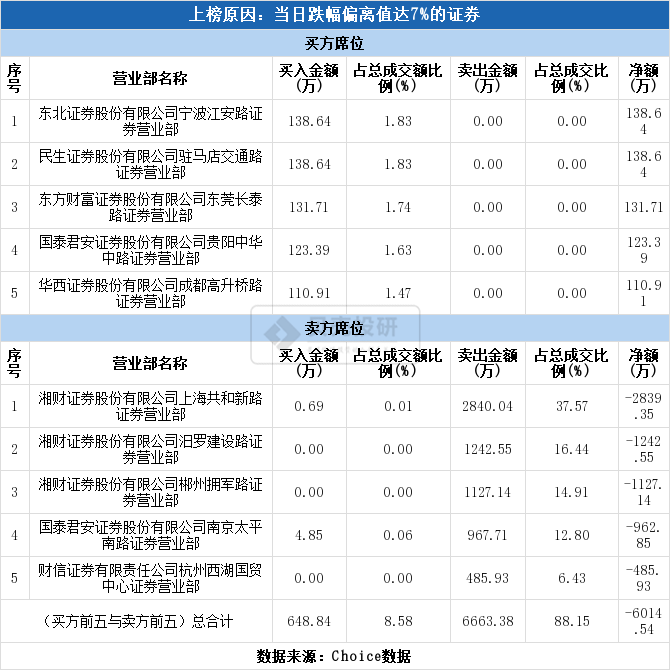 联盟宗旨 第104页