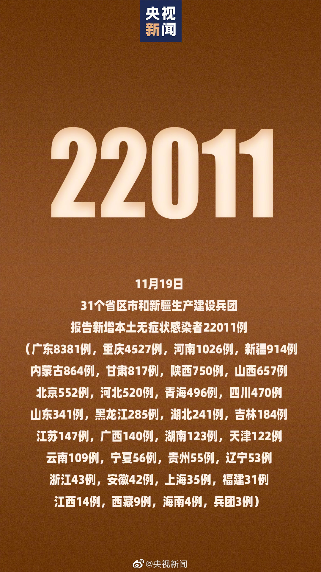 全国疫情突发，全民应对的挑战与行动