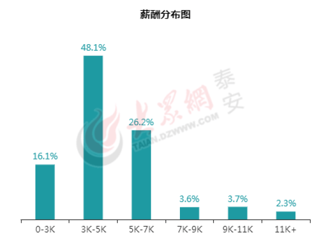 玲羽