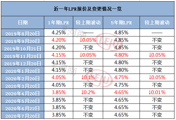 刀信鸿
