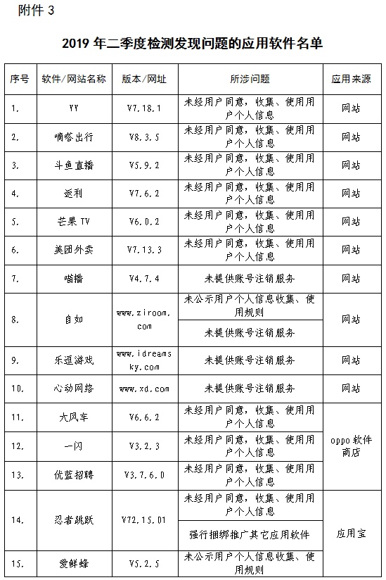探寻互联网起源与发展，早期十大网址回顾