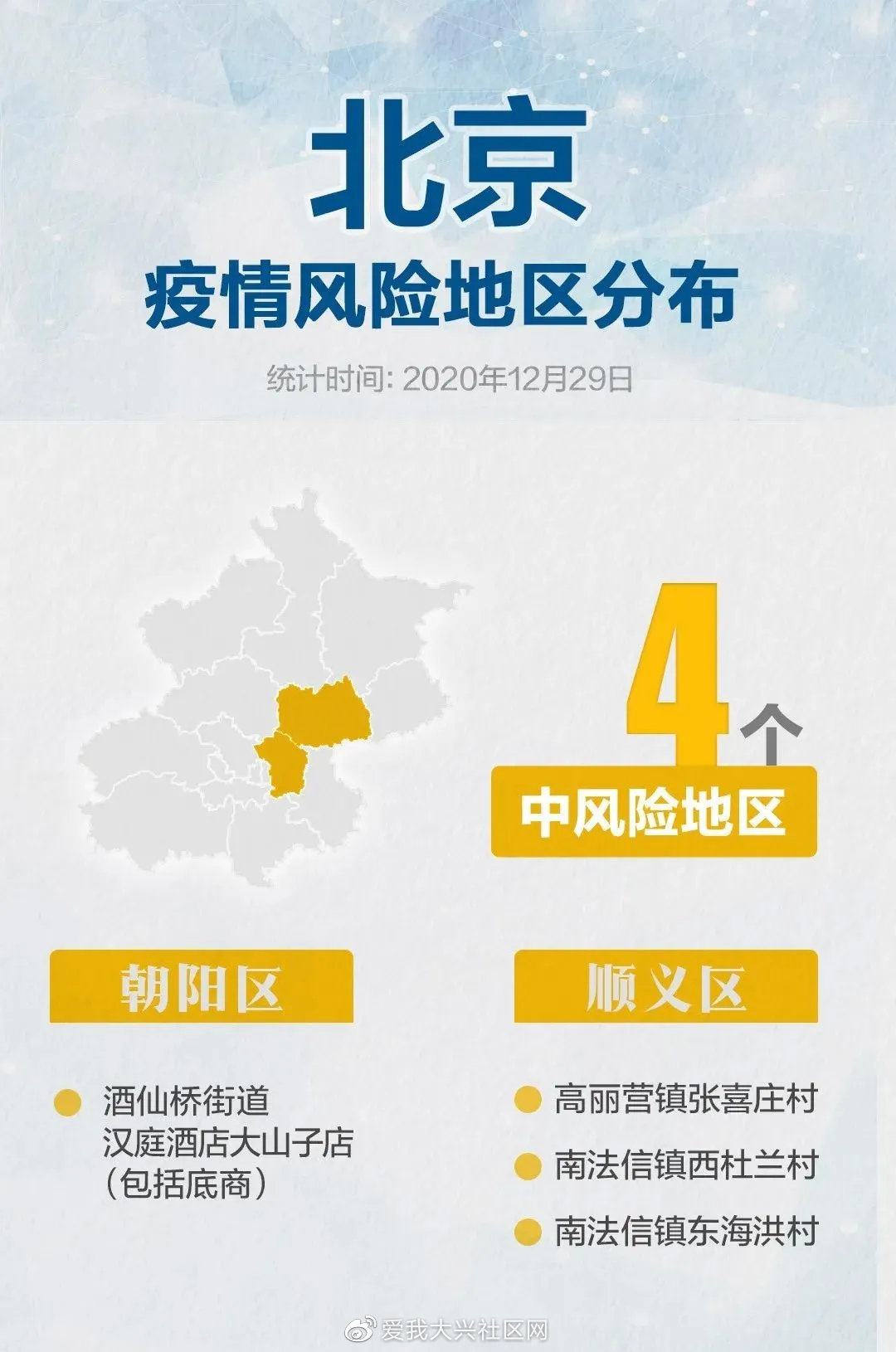 教育培训 第21页