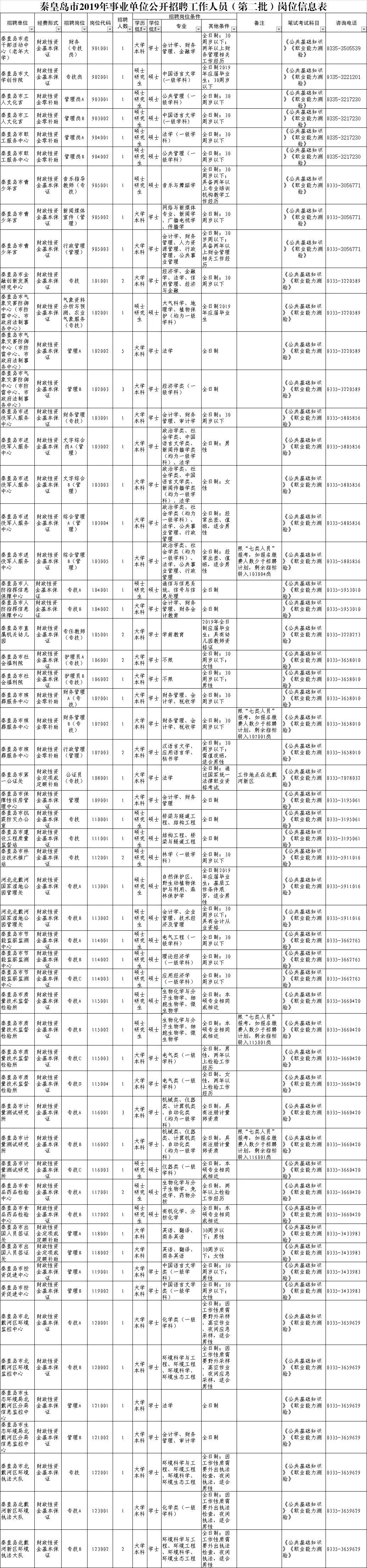 2025年4月21日 第4页