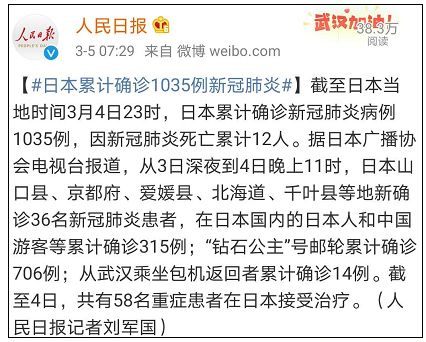 冠壮病毒疫情初现及其影响分析