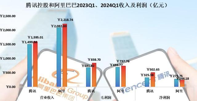 2025年5月12日