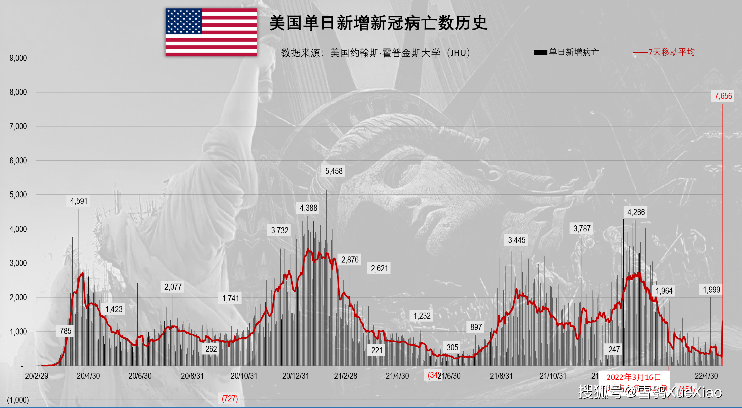 2025年5月13日