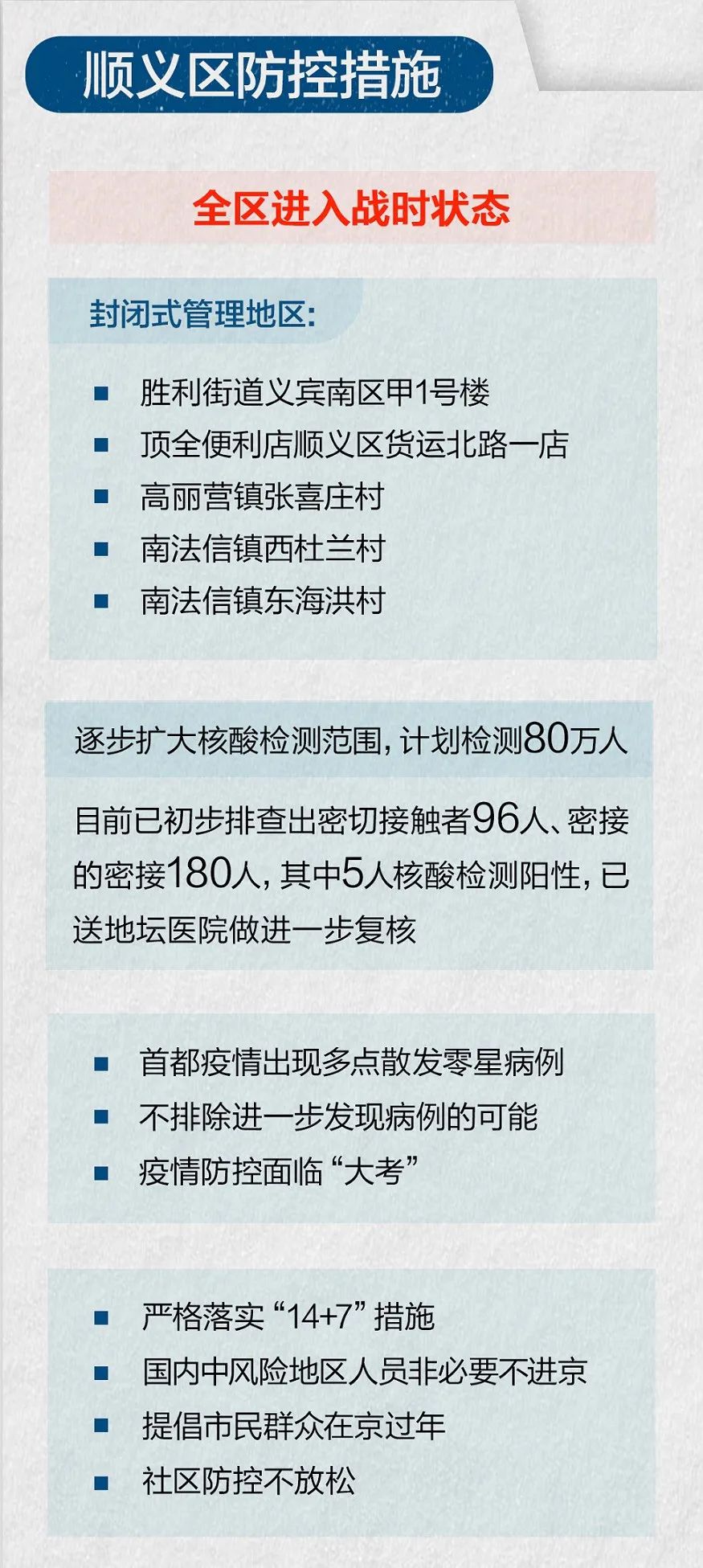 联盟章程 第6页