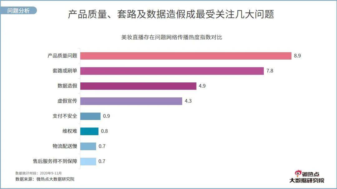 直播营销首发动态，数字时代的营销变革启幕